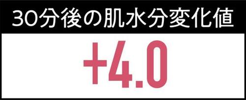 肌にやさしく濃いメイクも落とす欲張りな一本!