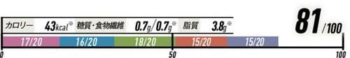 15位: カカオの旨味とほろ苦さが抜群FIJIANAの「ミルクチョコレート」
