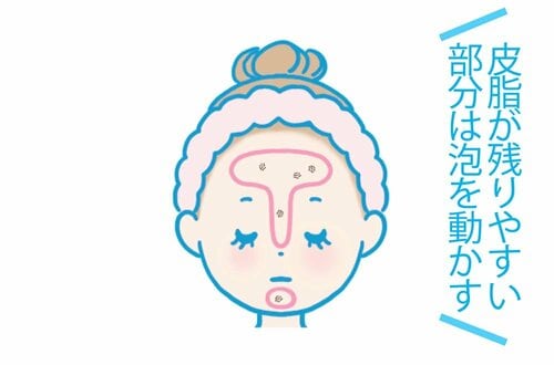 落とさなすぎ肌が増加中 プチプラ洗顔料おすすめ イメージ