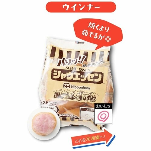 ウインナー、袋のまま 肉の冷凍保存方法おすすめ イメージ
