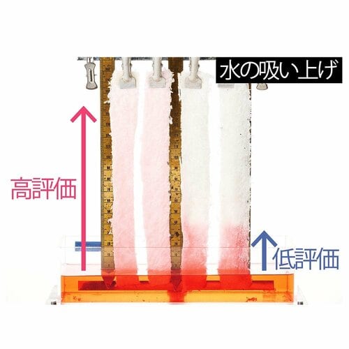 水の吸い上げ 柔軟剤おすすめ イメージ