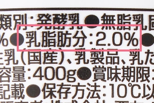 脂肪分が少なくてヘルシー イメージ