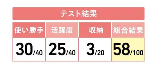 5位: マシーン型の本格派!“AG Logistics ハリケーンポテト” イメージ2