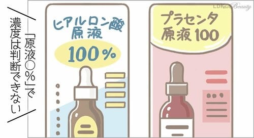 原液の濃度に基準はナシ 美容の裏ワザおすすめ イメージ