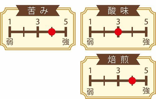後味のキレを生かすならブラックで! 味の素AGF「マキシム ボトルコーヒー 香りとキレのブラック無糖」 イメージ2