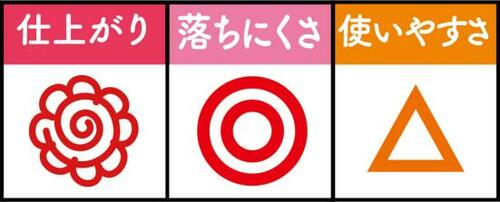 眉とマスカラに使えるブラウン×レッド!