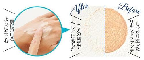ベストのワケ：キメの奥のファンデもするんと落ちる洗浄力！ イメージ