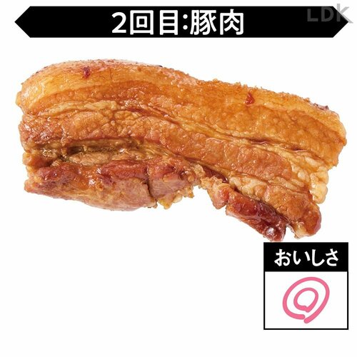 2回目:残りだれで豚肉 イメージ