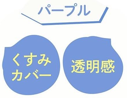 “色”を補うことで肌の色を明るく プチプラのパープル下地おすすめ イメージ