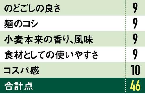 手延素麺 島の光 赤帯すべての要素を備えた名品 イメージ3