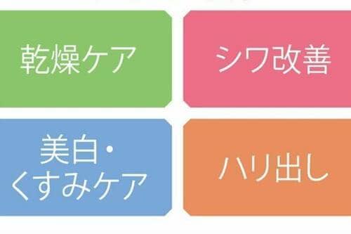 テスト2:成分 イメージ