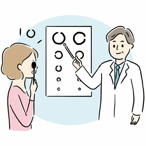 【選び方1】度数を測る