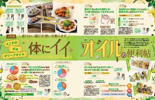 LDKが毎日摂りやすいえごま油をテスト えごま油おすすめ イメージ