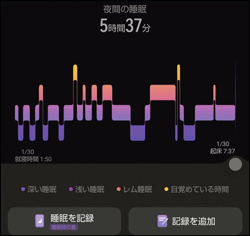 テスト3：スマホアプリの使いやすさ 安いスマートバンドおすすめ イメージ