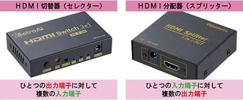 使い勝手を左右する3つのポイントを評価しました イメージ