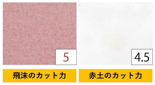 11位: UNDER ARMOUR「UAスポーツマスク」