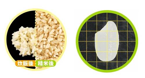 5分づき：△ 精米器おすすめ イメージ