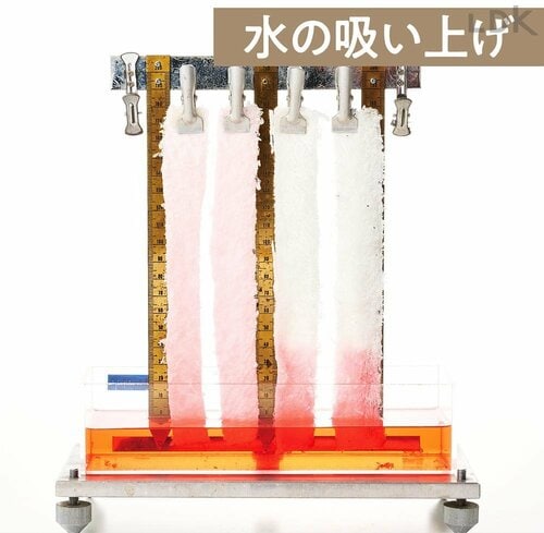 柔軟剤、吸水力テストの様子