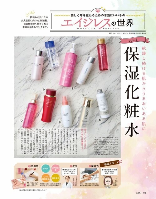 エイジングケア化粧水のテスト方法 エイジングケア化粧水おすすめ イメージ