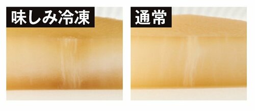 <この機能に注目>短時間で野菜にしっかり味が染みる 冷蔵庫おすすめ イメージ