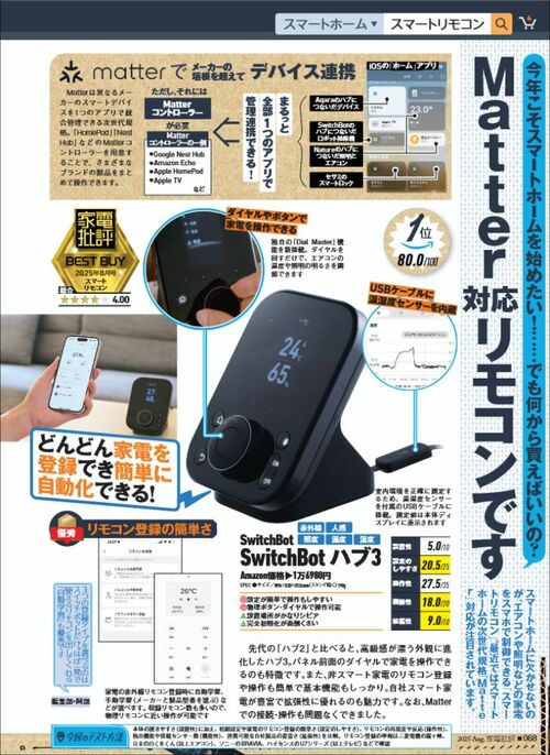 Matter対応リモコンでスマートホームを始めよう スマートリモコンおすすめ イメージ