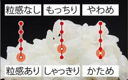 ベストな理由：どうやって食べても、いつ食べても美味しい！ イメージ