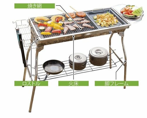BBQグリルの特徴 イメージ