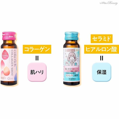 自分の悩みに合わせて成分表示をチェック コラーゲンゼリーおすすめ イメージ