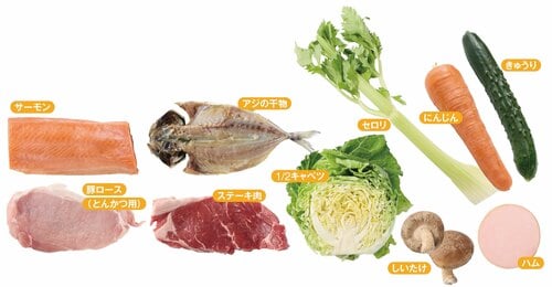 テスト1:鮮度保持(60点満点) 冷蔵庫おすすめ イメージ