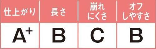 美しく仕上がり目力UP効果はダントツ!
