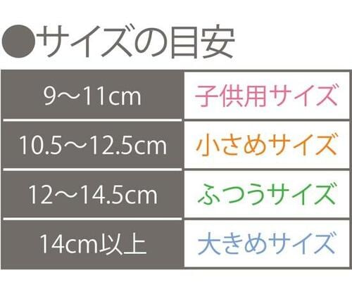 サイズの目安は親指と人差し指の間隔 不織布マスクおすすめ イメージ