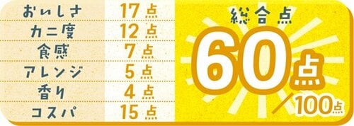 11位: お酒のお供には 不向きなスターセレクト イメージ