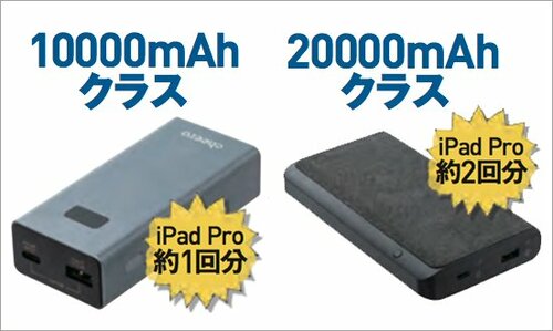 10000mAh・20000mAhPD対応バッテリー11種を比較 イメージ