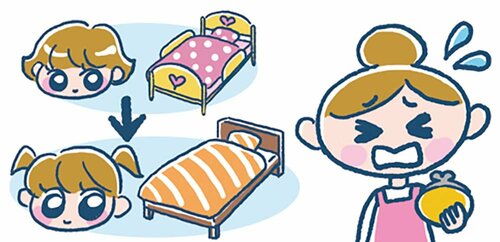成長するたびの買い替えで家計に打撃 イメージ