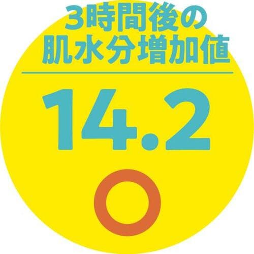 コスメデコルテ超え!?驚きのプチプラ美容液は菊正宗
