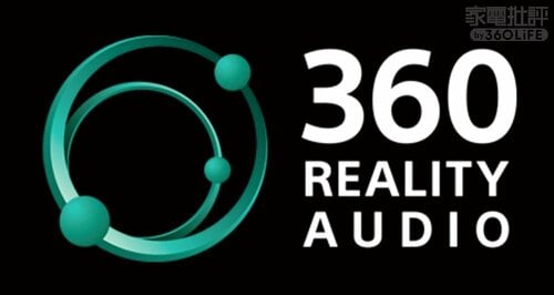 ソニーの360 Reality Audio ソニー「ポータブルシアターシステム HT-AX7」おすすめ イメージ