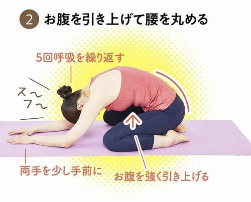 STEP2:お腹を引き上げて腰を丸める ガードルおすすめ イメージ