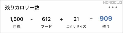 あと何Kcal食べていい? がわかる イメージ