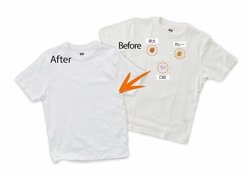 どんな汚れもまんべんなく落として優秀 イメージ