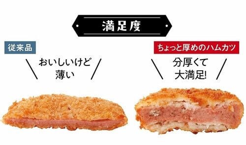 1個でお腹いっぱい! 超分厚く進化した 業務スーパーでおすすめの冷凍カツおすすめ イメージ