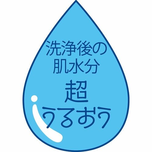 テスト2：保湿力 イメージ