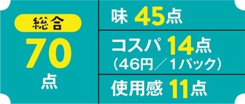 4位: 【4位】タレが旨い！ 伊勢志摩あおさのりたれ イメージ2