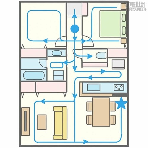 いつものルート 軽いコードレス掃除機おすすめ イメージ