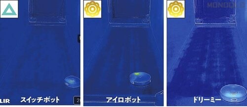 水拭き範囲 安いロボット掃除機おすすめ イメージ