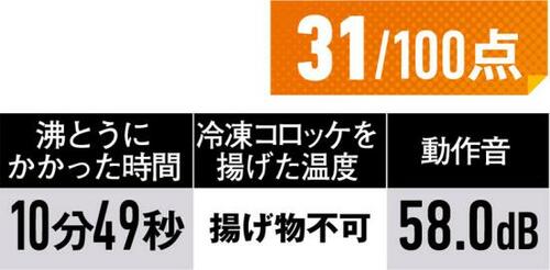 9位: お湯をわかすのに時間がかかる山善「YEL-S010E」