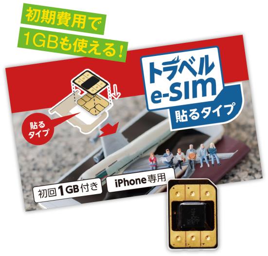 アイツー:トラベルe-SIM 貼るタイプ:プリペイドSIM
