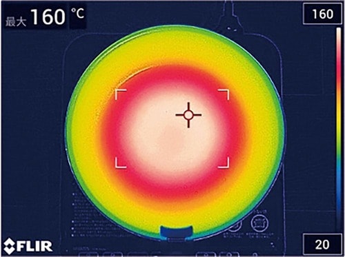 【焼きムラ】中までふわっと均一な厚み フライパンセットおすすめ イメージ3