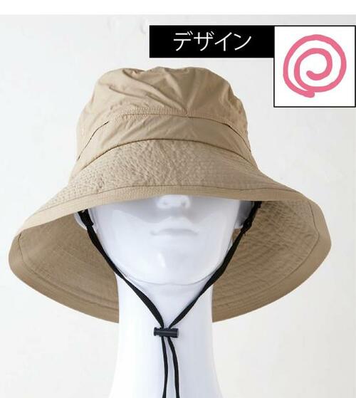 テスト結果:デザイン