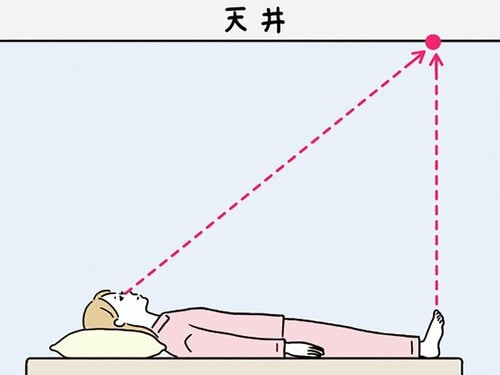 ベストな寝姿勢は立っているときと同じ姿勢になること 枕おすすめ イメージ