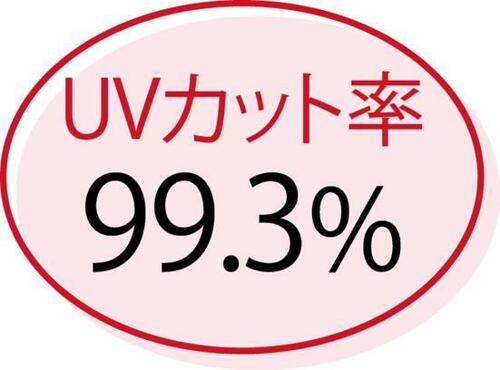 ベスコスの理由1：真夏の強烈な紫外線から鉄壁ガード！ イメージ